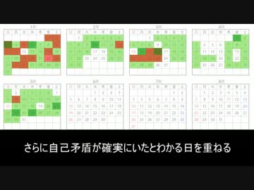 自己矛盾兄貴自演コメント疑惑3-日付検証編