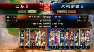 【三国志大戦４】元八卦Masterの呉入門12【VS８枚女性単】