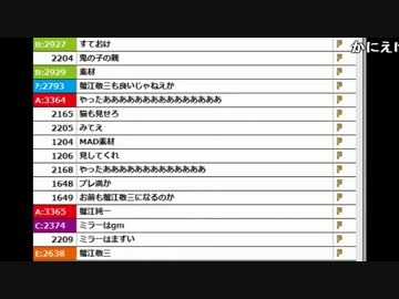 【ch】うんこちゃん『雑談』2/2【2017/01/19】