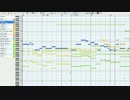 MIDI／ これから 耳コピDTM伴奏 Short Ver.3 ／坂本真綾