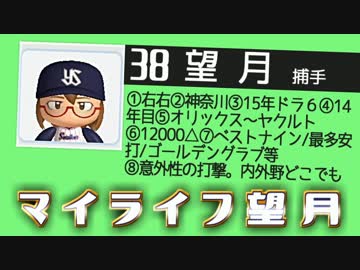 マイライフ望月・俊足弱肩捕手のパワプロ人生 14～15年目
