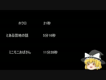 【ゆっ怖】ゆっくり怖い話・その90