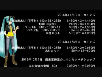 【素人養蜂　Part6】届出書を提出に行きます