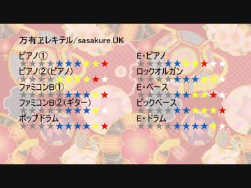 【バンブラP】万有ヱレキテル/sasakure.UK