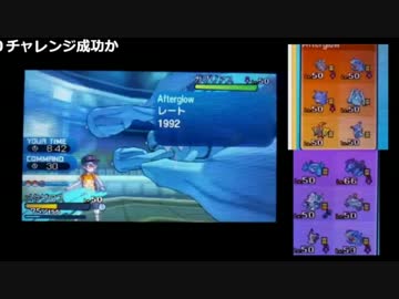 【スリス】レーティングバトル【シーズン１】