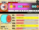 太鼓のオワタツジン　段位道場　8段　金合格