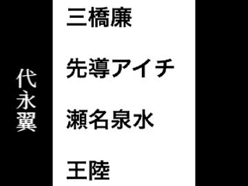   男性声優別主役キャラ人気投票
