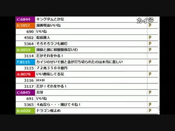 【ch】うんこちゃん『あ』4/13【2017/01/24】