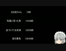 【ゆっ怖】ゆっくり怖い話・その92