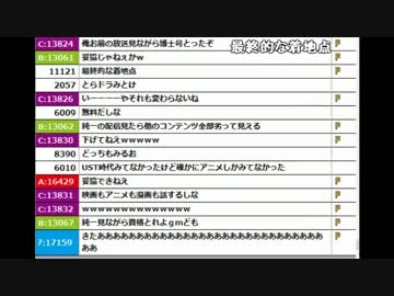【ch】うんこちゃん『あ』9/13【2017/01/24】