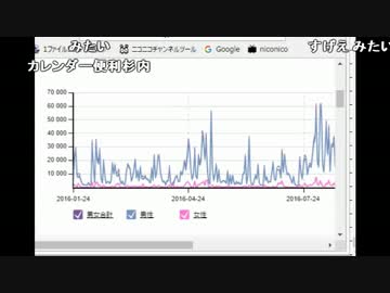 【ch】うんこちゃん『あ』10/13【2017/01/24】