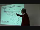 フラクタルな時空を求めて　＠第８回日曜数学会