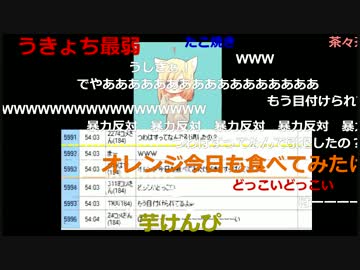 【こみゅみ】2017/01/18 コメント練習枠！(*^^*)
