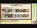 【酒吞童子Lv10】男女同数アイギスpart55【☆3】