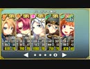 爆祝の狩超戦挙　まつり級　ボス以外殲滅　SR4人