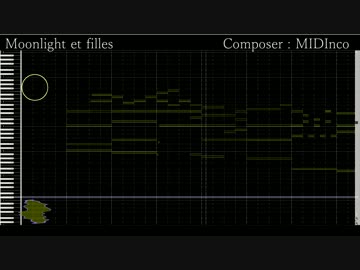 【オリジナル】Moonlight et fille