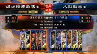 俺が呉民になるまで。4【六品中位】