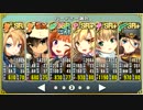 爆祝の狩超戦挙　ちまつり級　146720点