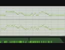 たまりのいつもの適当ボカロ調声講座