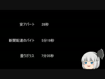 【ゆっ怖】ゆっくり怖い話・その95