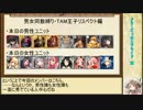 【魔王の迷宮】男女同数アイギスpart56【神級３つ】