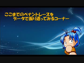 【パワプロ2014】暗　黒　決　戦　―ゆっくりれいむの受難―　Part.26.5