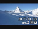 ショートサーキット出張版読み上げ動画2192nico