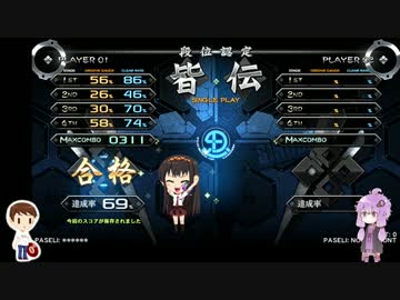 【IIDX】目標達成するまで帰れません beat#4-3【VOICEROID＆ゆっくり実況】