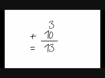 ドイツ語の数字