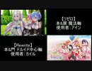 灰猫のヴァイスシュヴァルツ対戦動画 part.17 【RW vs RZ】