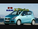 【ゆっくりのマイナー車紹介】第７回・スズキ スプラッシュ