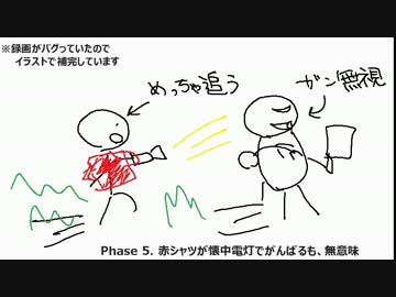 【縛り実況】絶対に助けに行かないといけないDBD part1【Dead By Daylight】