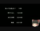 【ゆっ怖】ゆっくり怖い話・その97