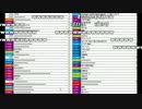 【ch】うんこちゃん『as』2/4【2017/01/30】