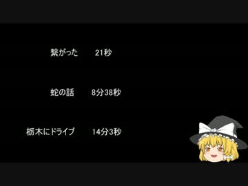 【ゆっ怖】ゆっくり怖い話・その98