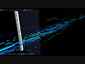 【オケアレンジ】 うらら迷路帖OP "夢路らびりんす" (TV ver.)