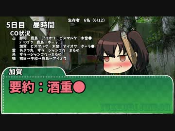ゆっくり人狼 きそまる人狼 ８ ２ 後編 実卓初心者村 12b ニコニコ動画