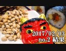 ショートサーキット出張版読み上げ動画2205nico