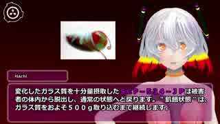SCP-534-JP - 硝子飲ミ