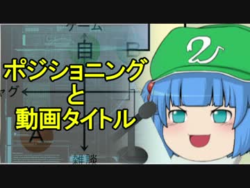 【動画制作指南】ポジショニングと動画タイトル