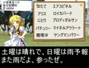 魔理沙の居酒屋競馬予想　277　2月第1週　「東京新聞杯」