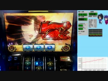 バジリスク絆 一撃で設定×1,000枚獲得を目指す！【設定6編】　Part57 前編