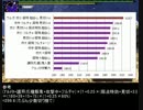 【MHX】シャガルマガラ_ウルガに勝ちたいアルメタの挑戦