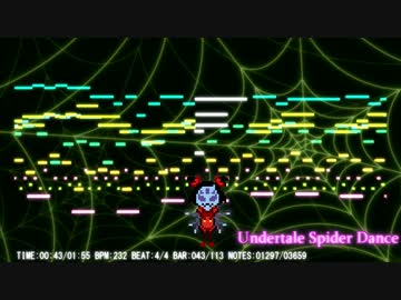 【MIDI】Undertale Spider Dance【耳コピ】