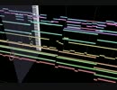 The Justice Ray Part1～4をメドレーにして打ち込んでみた
