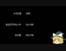 【ゆっ怖】ゆっくり怖い話・その102