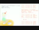 【カバーあいすくりーむミクボサ】indigoPのボカノバ曲をカバーしてみた