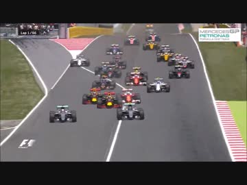 「F12016」メルセデスの同士討ちでリタイヤして太陽膨張・高坂穂乃果死亡