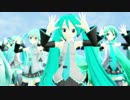 【MMD】リアルワールドにあわせて舞う初音ミク２２人衆
