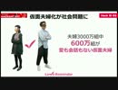 【ダンナダッシュボタン】妻が幸せになれるボタンを作ってみた